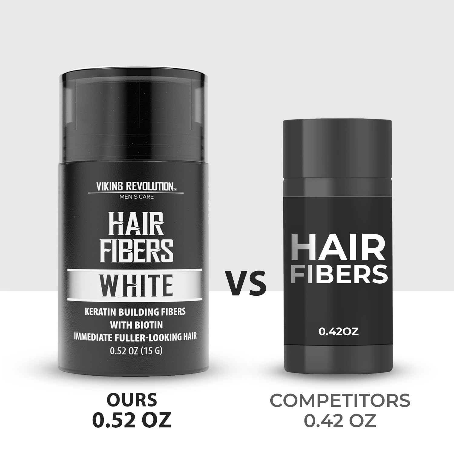 Ours White Hair Fibers (natural keratin) 0.52 oz vs Competitors hair fibers 0.42 oz.