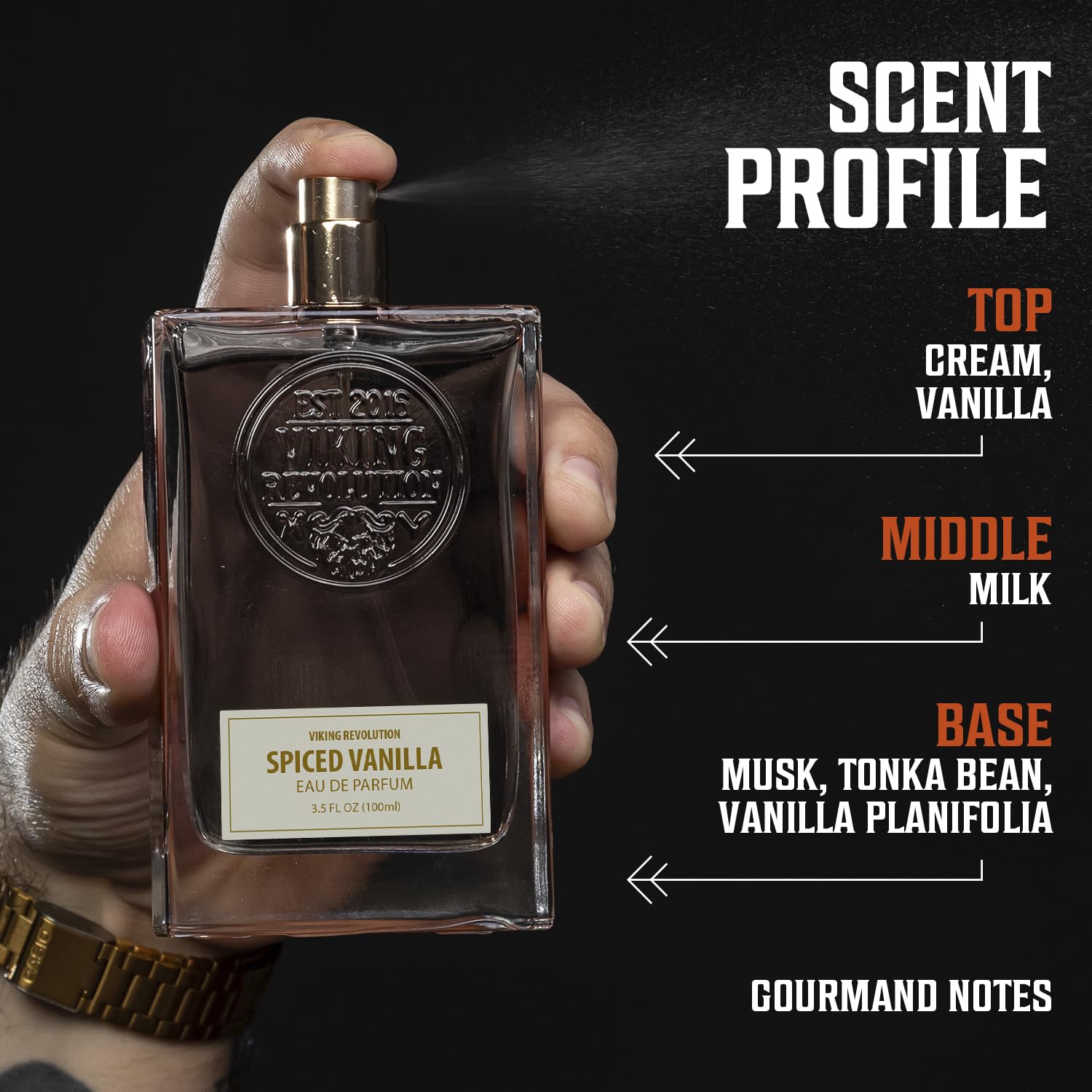 A hand holds Spiced Vanilla Perfume (3.5 fl oz); text lists bold masculine fragrance notes.