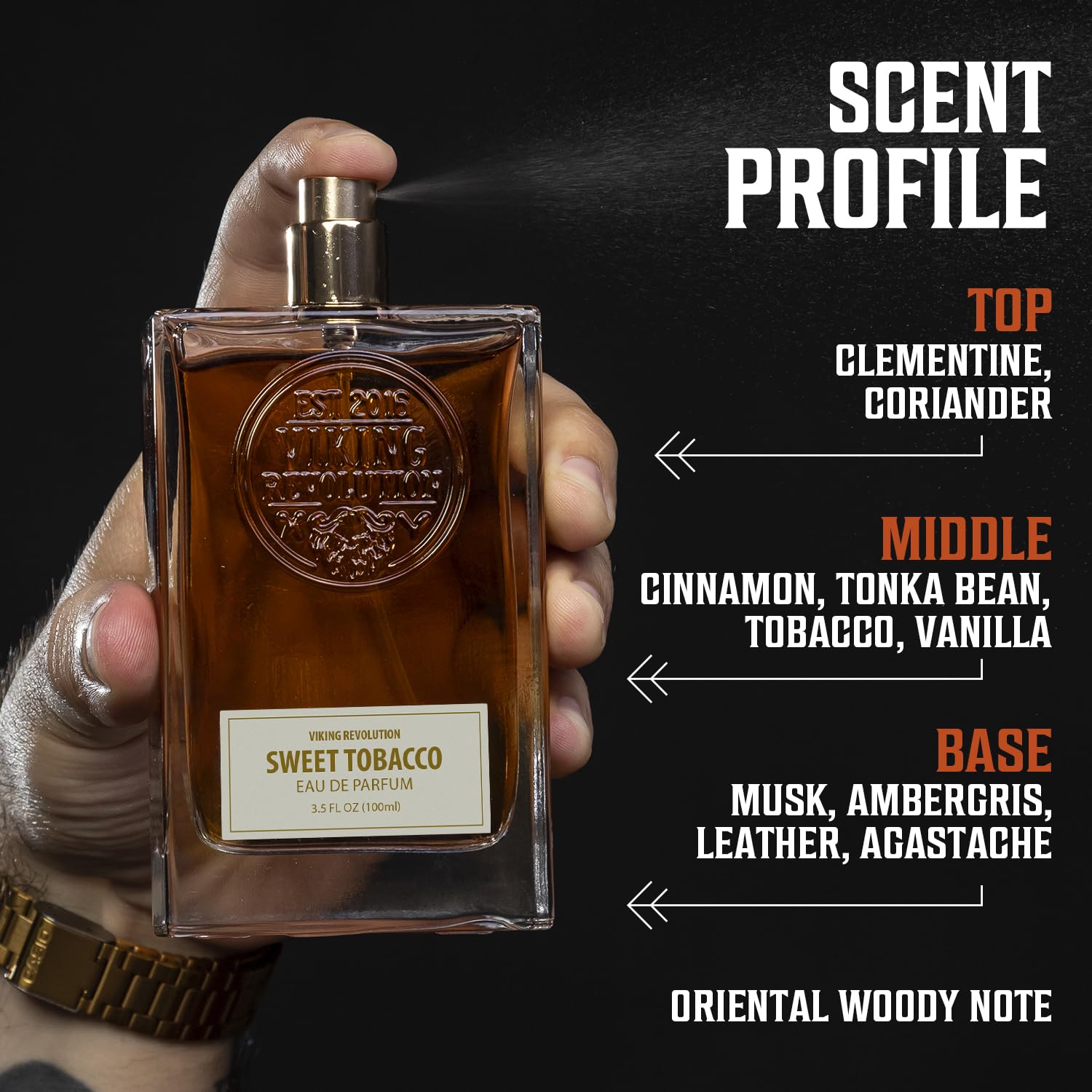 A hand holds Sweet Tobacco Perfume (3.5 fl oz); bold fragrance notes are shown beside the bottle.