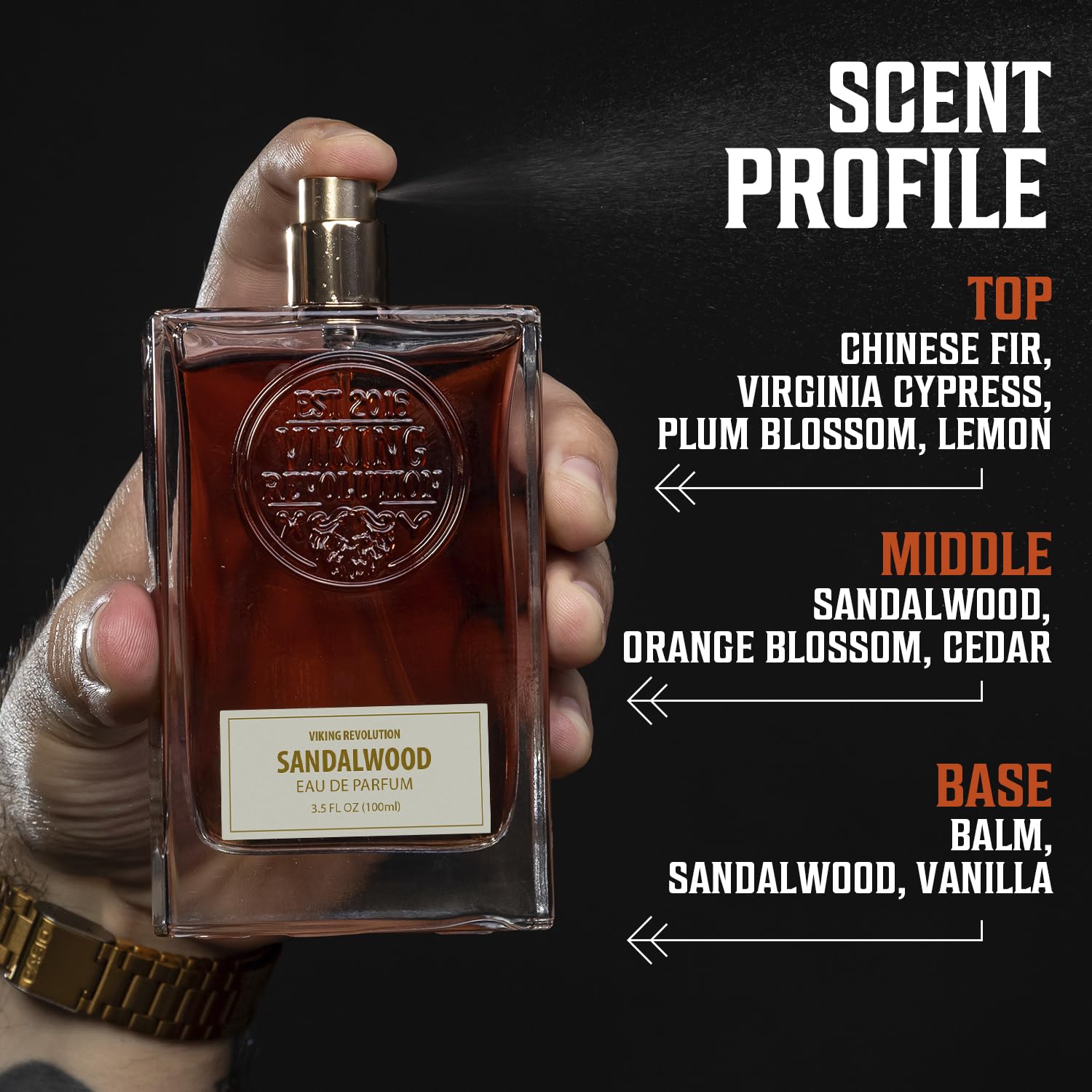A hand holds Sandalwood Perfume (3.5 Fl Oz); its scent profile is shown next to the bottle.