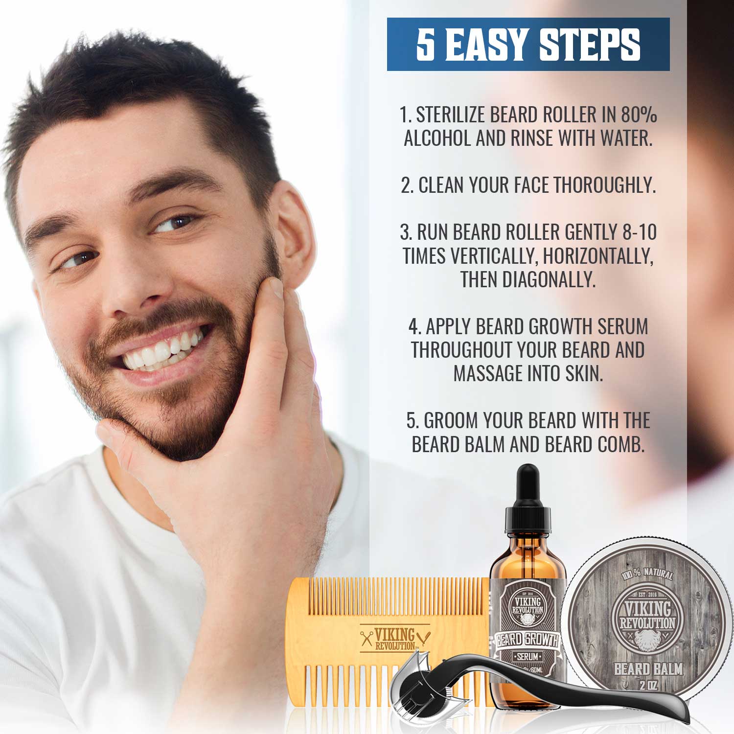 Man grooming beard with products; instructions on 5 easy steps for beard care, featuring a Beard Growth Kit, are listed beside him.