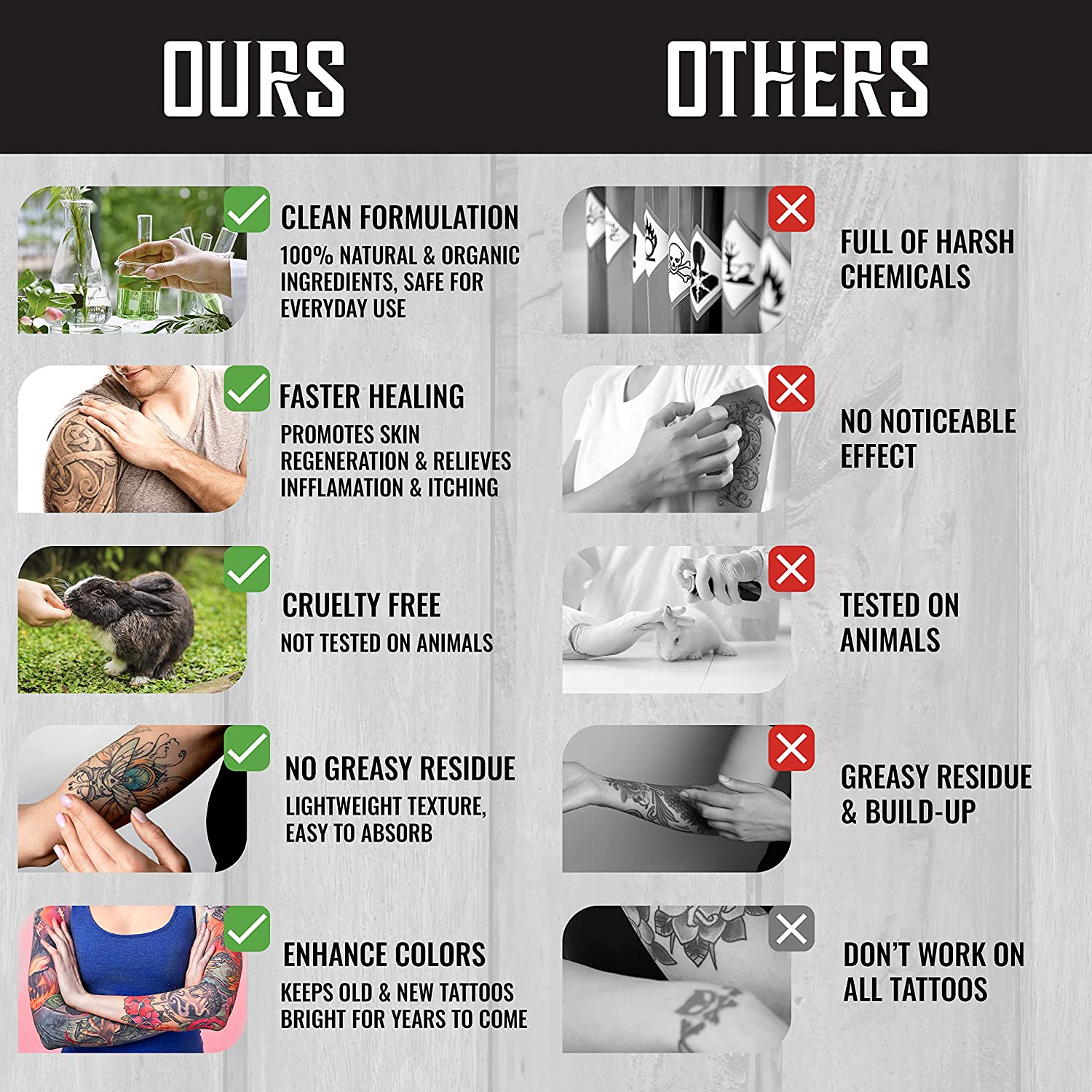 Comparison chart for Tattoo Care Balm versus other tattoo skin care products highlights the benefits and drawbacks of using vegan ingredients for tattoo recovery.