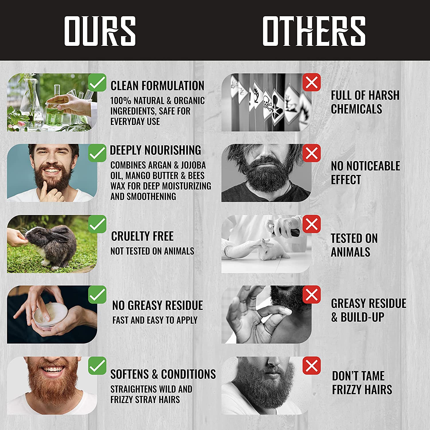 Beard Balm - 2 Pack benefits & natural ingredients vs. others: comparison chart with check marks.