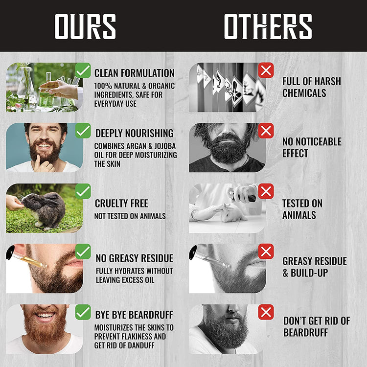 Comparing beard oils: Unscented Beard Oil - 2 Pack vs. others; examining benefits/drawbacks of each option.